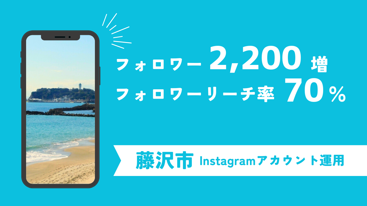 Instagramアカウントのフォロワー2200人増＆フォロワーリーチ率70％を実現！フォトコンテストや地域の写真を活用したアカウント運用とは？