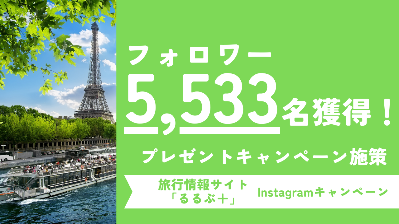 Instagramプレゼントキャンペーン施策で5,533名のフォロワーを獲得！旅行情報系サイトのアカウント運用ポイントを解説