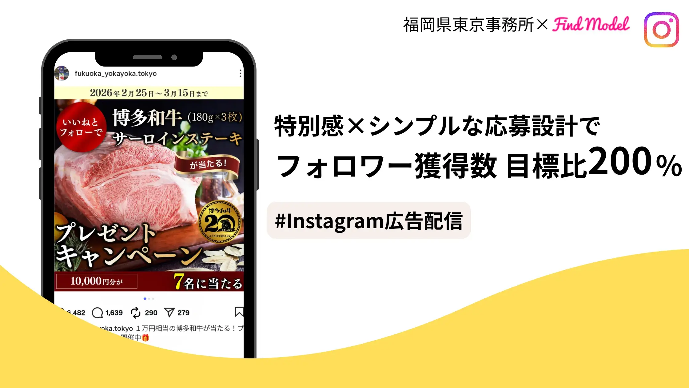 目標比200％のフォロワー獲得！「博多和牛」の特別感とシンプルな応募設計で参加を後押しした、福岡県東京事務所のInstagramキャンペーン成功事例