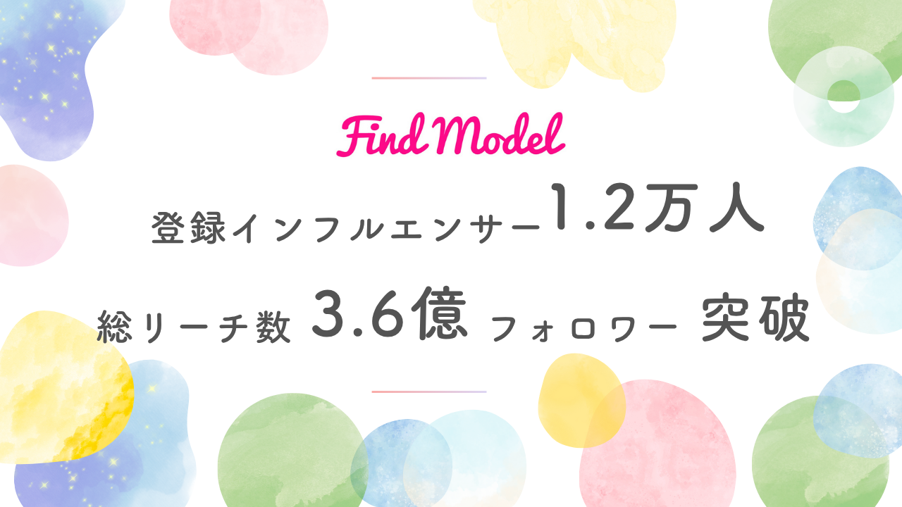 Instagramを中心としたインフルエンサーPRの「Find Model」登録インフルエンサー1.2万人＆総リーチ数3.6億フォロワー突破